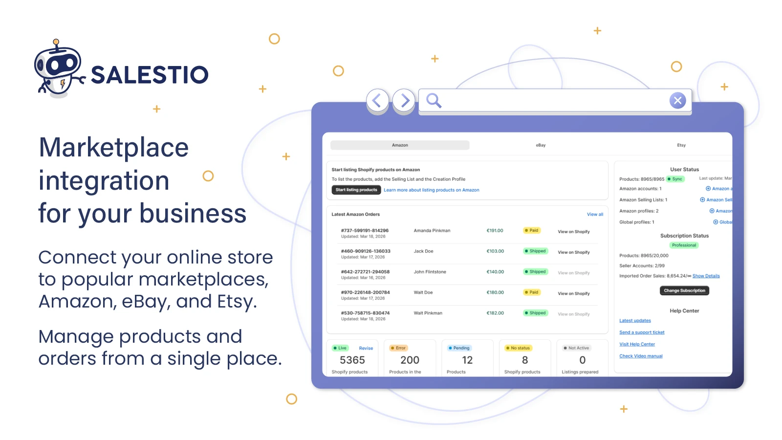 Salestio marketplace integration dashboard connecting Shopify to Amazon, eBay and Etsy