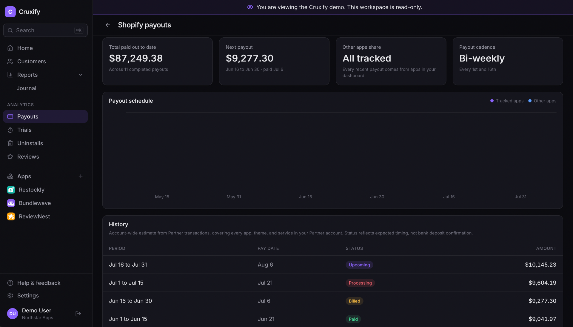 Cruxify Shopify payouts view with totals, schedule, and history