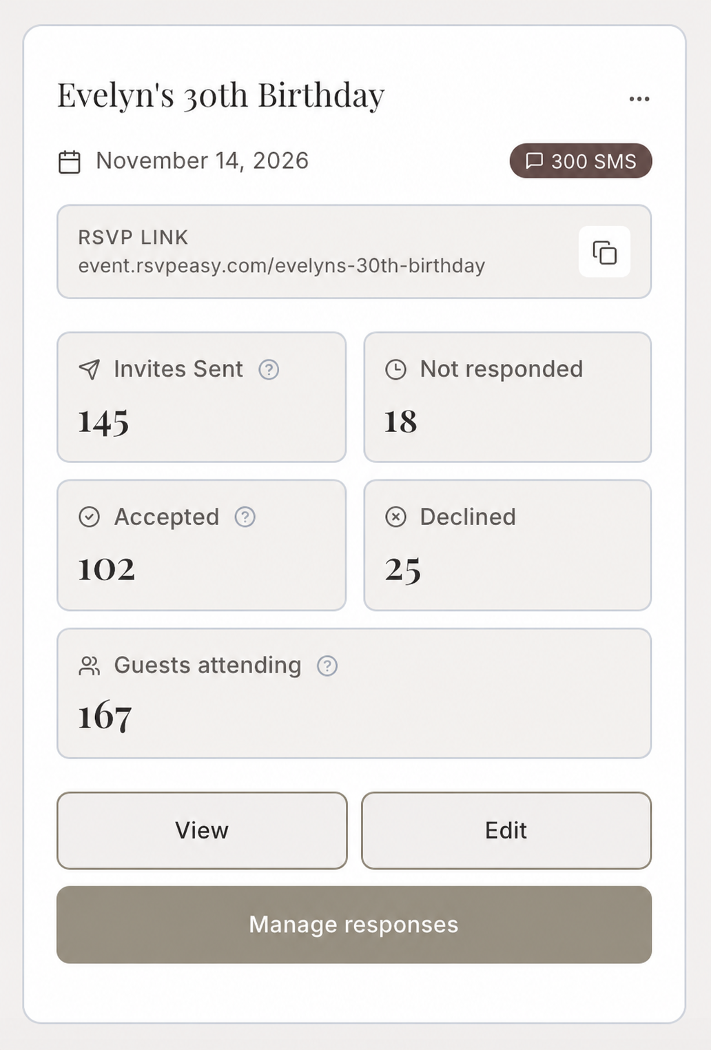 RSVPeasy mobile dashboard showing invitation stats and attendance counts