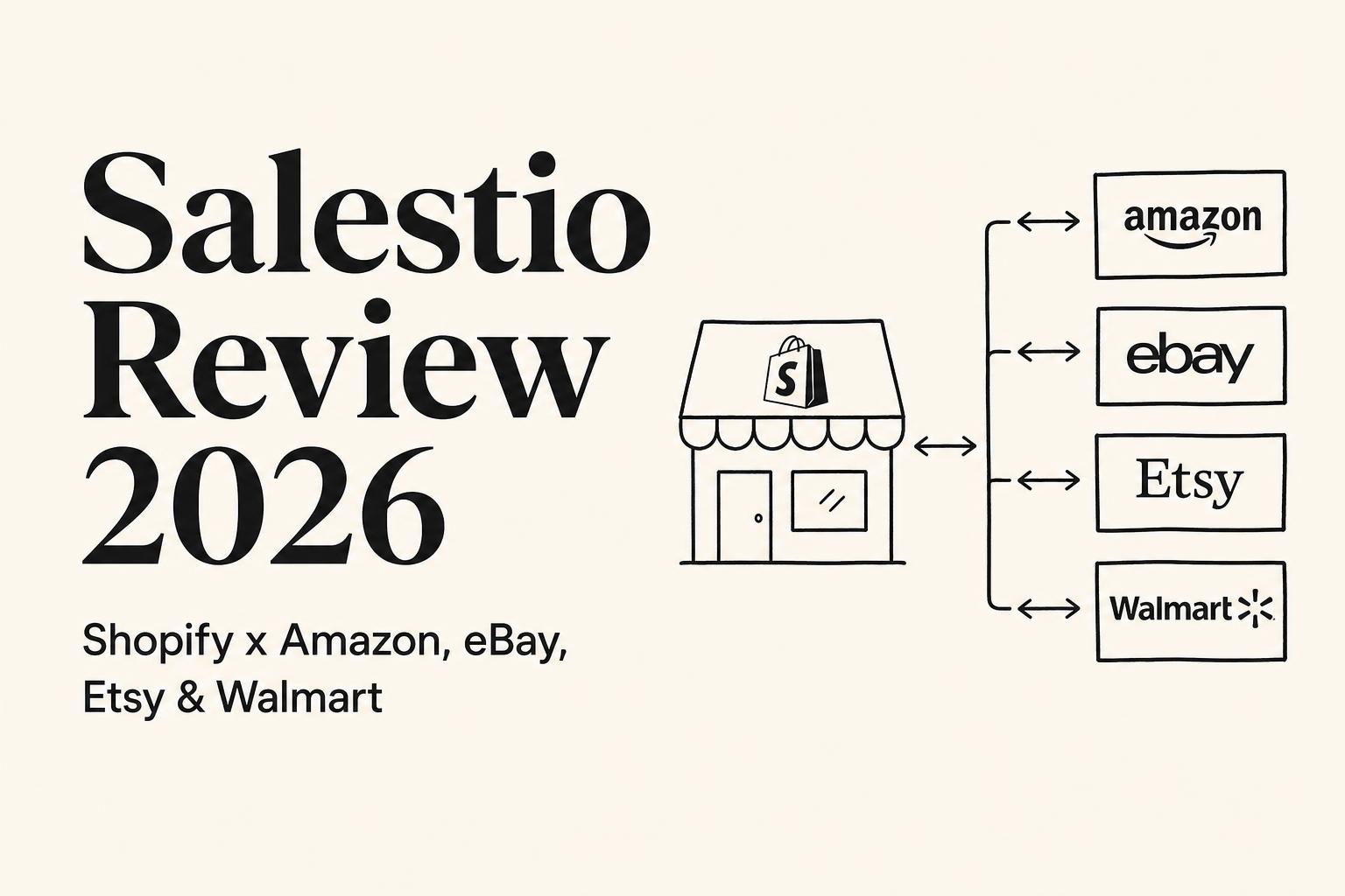 Salestio Review (2026): The Complete Shopify Marketplace Integration for Amazon, eBay, Etsy & Walmart