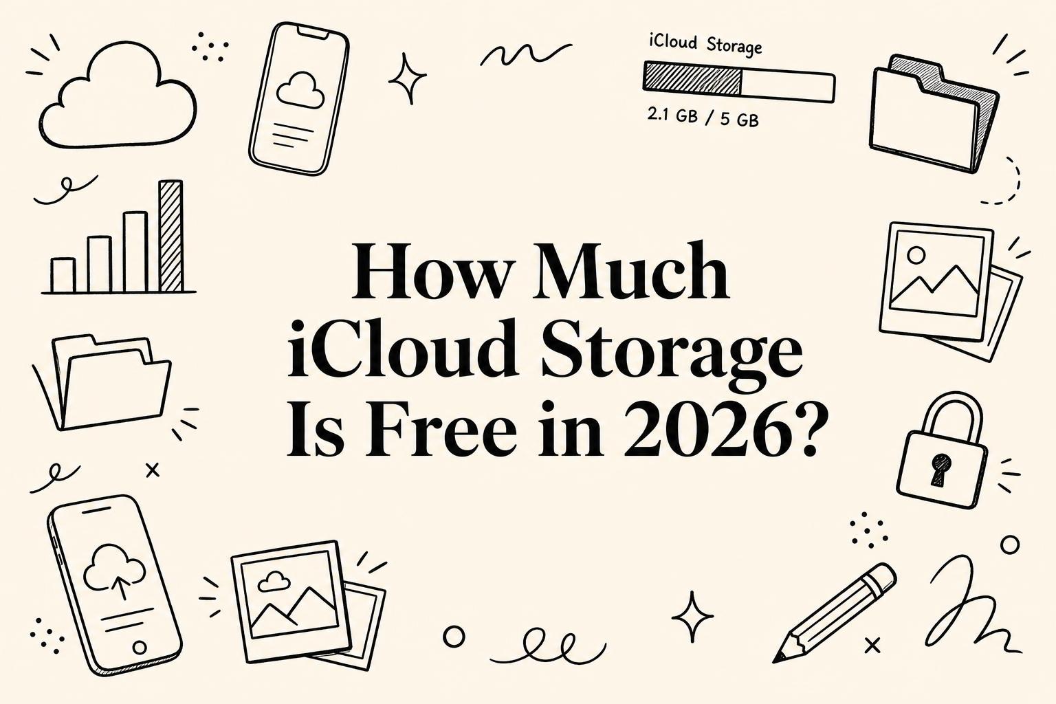 How Much iCloud Storage Is Free in 2026?